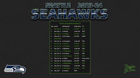 Seattle Seahawks standings today